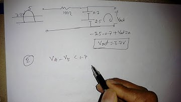 Positive Clipper with Reference voltage using practical diode