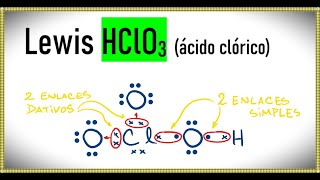 Lewis HClO3   Ácido Clórico, problema resuelto Química CBC   UBA