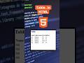 How to create table in html #tableinhtml #tabletopgaming #tabletopgames  #coding #webdevelopment