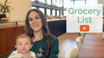 How to create a meal prep shopping list- TIME SAVING TIPS & TRICKS