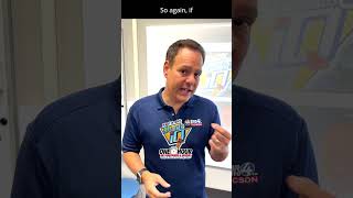 Matt Brode's Weather IQ: Manzanita Elementary School