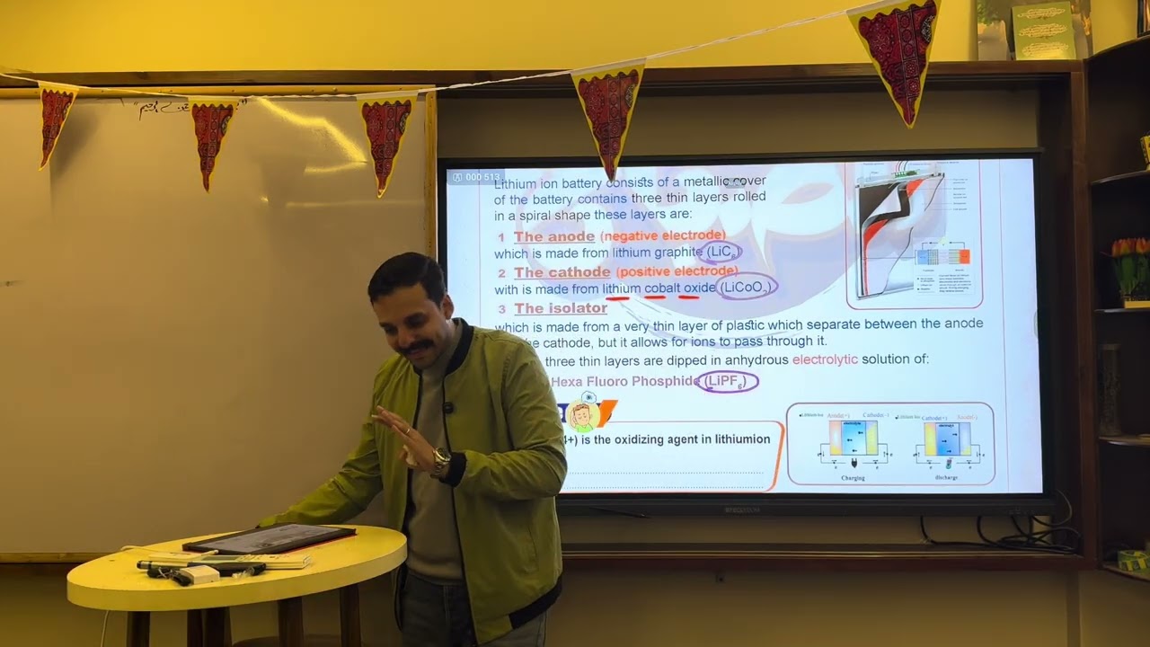 3sec Li ion battery + first page in iron rust lesson 4 