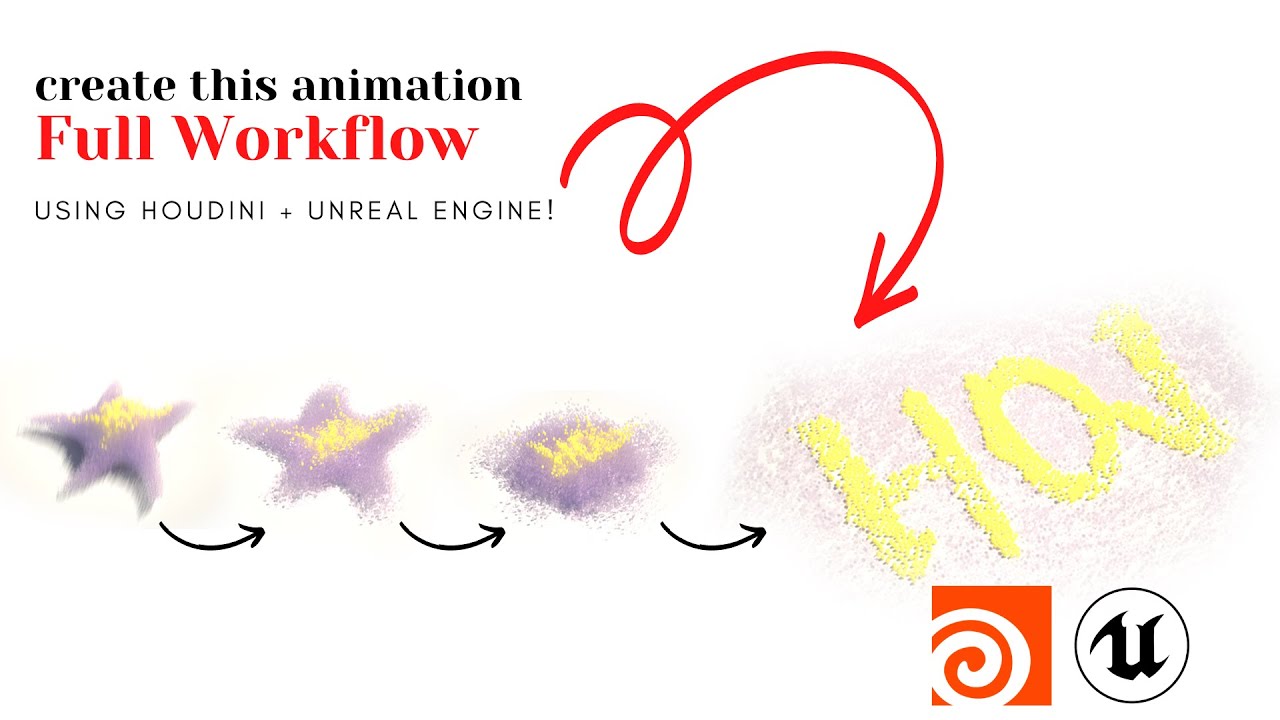 Using Unreal Engine 5 & Houdini to Create Motion Graphics Animation ...