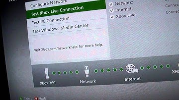 Proof Of Online RGH With Xbox Live Hammer 6/16/14