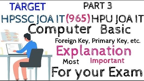 Basic Computer explanation in easy way Class 3 HPSSC JOA IT (965) & HPU, CLERK & other related exams