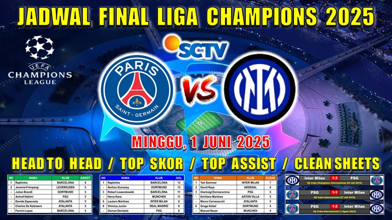 Jadwal Final Liga Champions 2025 Live SCTV ~ PSG vs INTER MILAN ~ HEAD TO HEAD