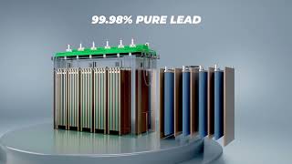 Microtek Solar Battery Amp Technology