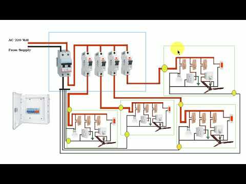 Electrical Wiring Tutorial Hindi | Part 6 | Distribution  