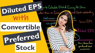 Diluted Earnings Per Share | Convertible Preferred Shares