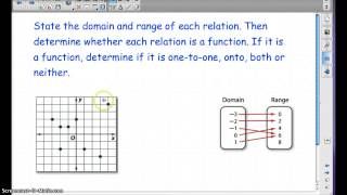 2-1 Relations and Functions