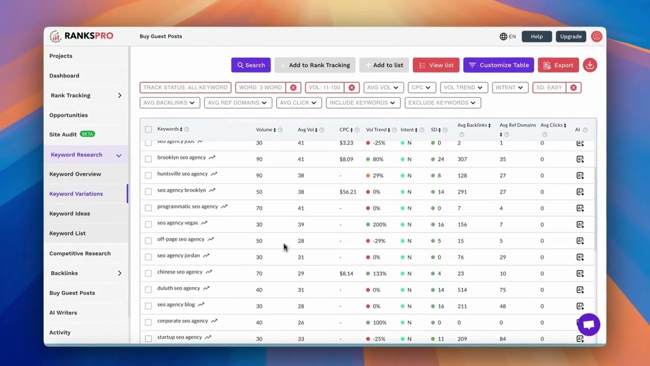 Easy to Rank Keyword Research in Minutes! RanksPro.io