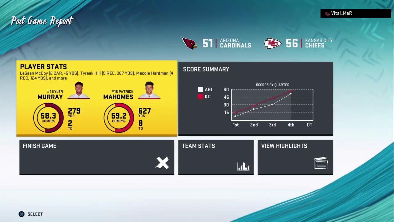 MADDEN 20 WAGERS.......