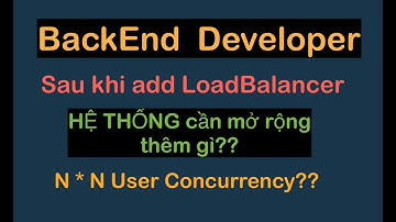 Cách thiết kế hệ thống BackEnd mở rộng hàng triệu người sử dụng (2)