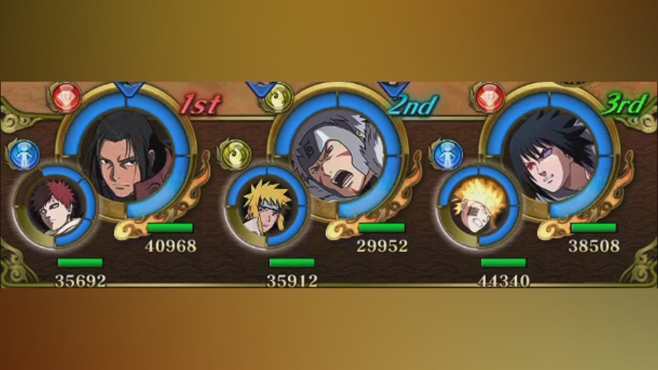 Naruto Blazing - PvP: Meta Team For Five Kage League #12