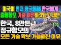 [1부] 미국이 먼저 영국통해 한국에게 중형항모 기술 이전하겠다고 제안 / 한국, 8만톤급 정규항모의 모든 기술 확보 가능해진 이유