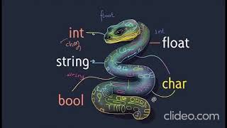 Episode 2b Python Variables Decoded #learnpython #coding #technology 
