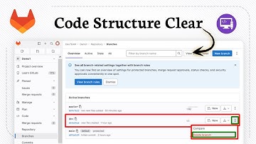 Hoe verwijder ik een map in GitLab (Directory Wipe)