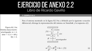 Simulando Sistema Masa Resorte (Simulink&Matlab)