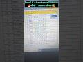 😱😱Excel में Attendance निकालना सीखें | Automatic Attendance Sheet बनाना Step-by-Step🔥🔥👉 #exceltricks