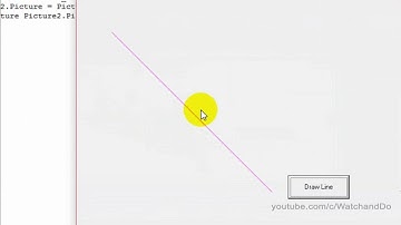 8. Visual Basic 6.0  in Urdu -  How to Draw Line or Rectangle with  Line Method.