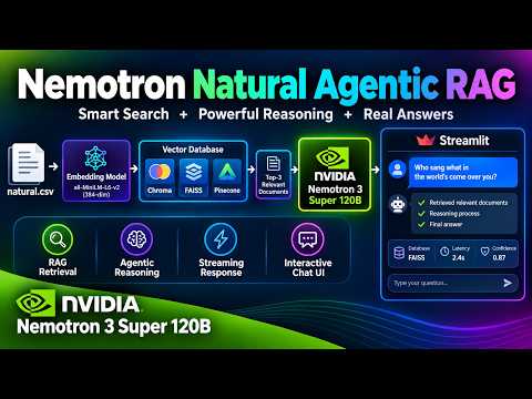 Building an Agentic RAG Chatbot with NVIDIA API using 3 Vector Databases