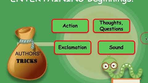 Narrative Writing - Entertaining Beginnings with DIALOGUE and THOUGHT (Lesson 5, 6)