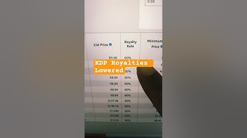 Did Amazon KDP Just STOP Low Content Books?📚 #amazonkdp #lowcontentbook #selfpublishing