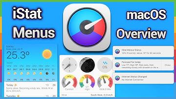 iStat Menus - Best System Monitoring App for macOS