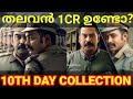 Thalavan Sunday Boxoffice Collection |Thalavan Kerala Collection #Thalavan #AsifAli #BijuMenon #Ott