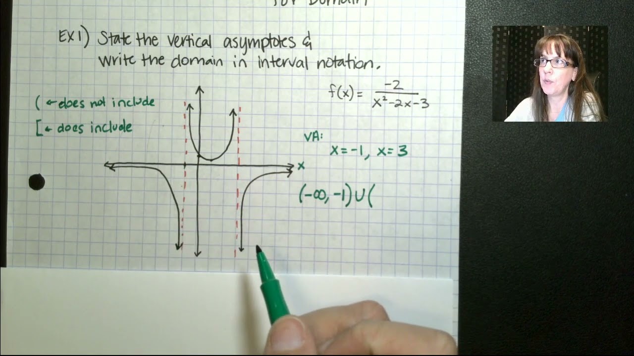 Rational Functions Identifying Asymptotes and Using Interval Notation for Domain