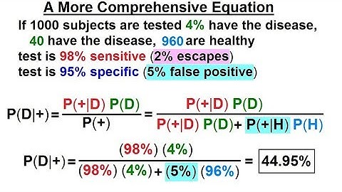 Prob & Stats - Bayes Theorem (4 of 24) A More Comprehensive Equation