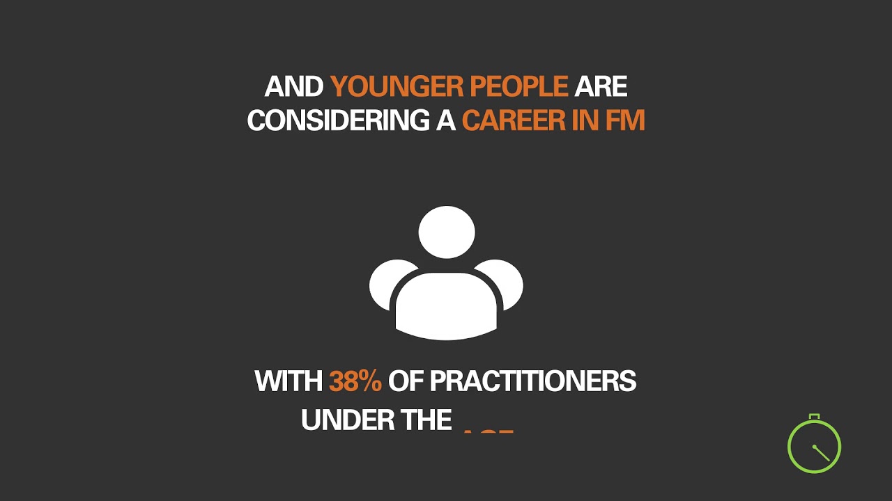 FM industry in 60 seconds