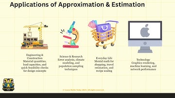 Introduction to Approximation and Estimation
