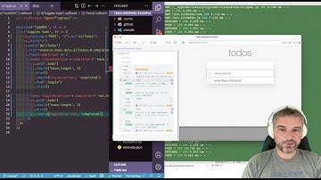 Toggle Todo When Using GraphQL Calls