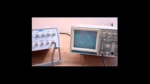 B46113 - Oscilloscope & Function-Generator Basics