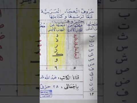 أحدث طريقة في تعليم الحروف للأطفال الصغار أحدث سلسلة