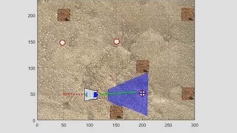 Mission on Mars Robot Challenge: How to Implement Algorithms for Simple Moves