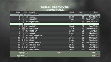 MW3 Spec Ops Survival Rank 4 world wide