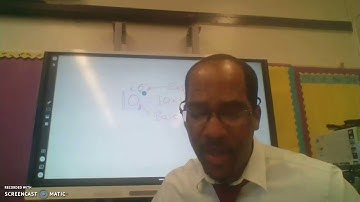 Patterns with Exponents and Power of 10