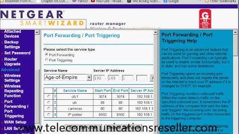 Portforwarding Netgear Router