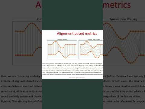 Alignment based metrics-