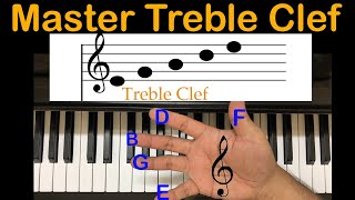 Piano Lesson 2  Paano Magbasa ng Nota sa Piano (Easy Technique to Master Treble Clef Notes)