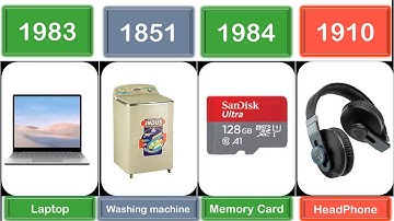 Timeline of historic inventions | List of Major inventions Dates | Part 1