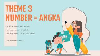 Materi number bahasa inggris kelas 4 sd ...