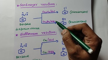 Trick to remember Sandmeyer and Gattermann reactions|| Amines