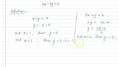 Solve graphically the system of equations x+y=3 ; 3x-2y=4