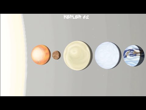 System Kepler 62 