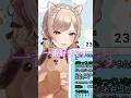 フレン&rarr;戌亥とこへの全肯定3選 #にじさんじ切り抜き #フレンeルスタリオ #戌亥とこ