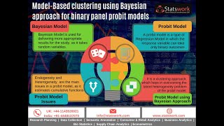 Model based clustering using Bayesian approach for binary panel Probit models