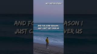 Celebrity Ne-Yo - So Sick (Lyrics) Profile